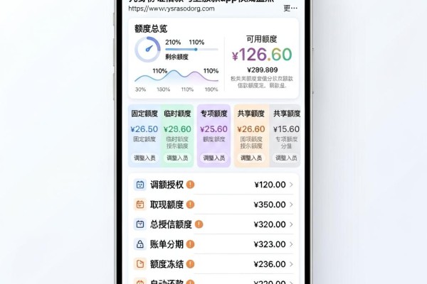 凭身份证贷款个人怎么贷？2026年5个凭身份证借款马上放款app权威盘点