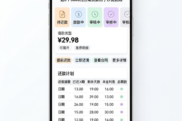 2026黑户逾期好下款的平台速看！这5个5000元分期贷款口子秒批到账