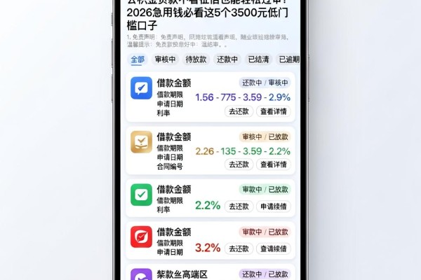 公积金贷款不看征信也能轻松过审？2026急用钱必看这5个3500元低门槛口子