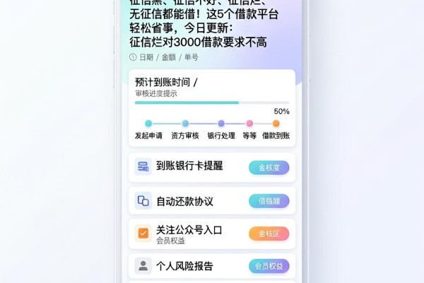 征信黑、征信不好、征信烂、无征信都能借！这5个借款平台轻松省事，今日更新：征信烂对3000借款要求不高