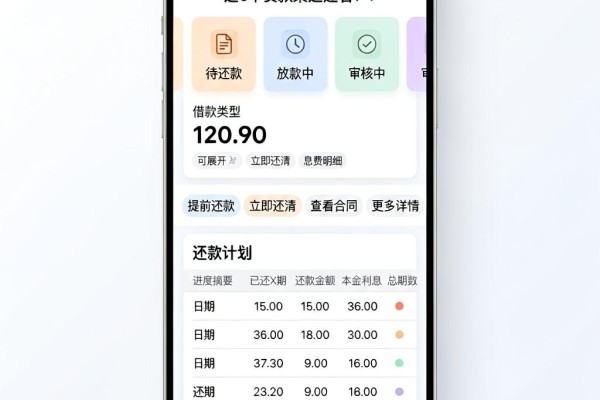 芝麻信用分712能贷多少?这5个贷款渠道速看!