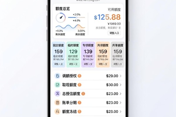 5个凭身份证借钱稳下2000的软件,那里急用钱顺心好用
