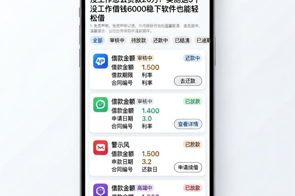没工作怎么贷款20万？实测这5个没工作借钱6000稳下软件也能轻松借