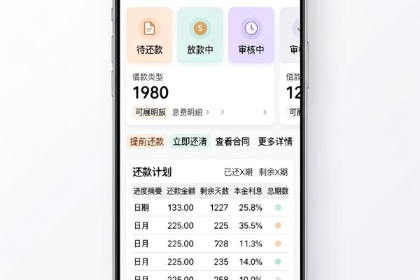 2026新手必看！借钱平台哪家好一点？实测捷径方法全评析！