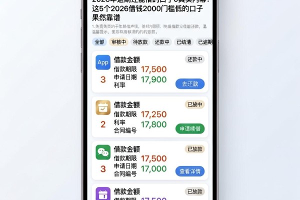 2026年逾期还能借的口子6真实内幕!这5个2026借钱2000门槛低的口子果然靠谱