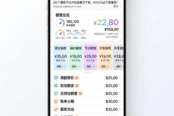 2026黑户也能下款的网贷软件大盘点,这5个借款平台对征信要求不高,6000元必下款推荐!