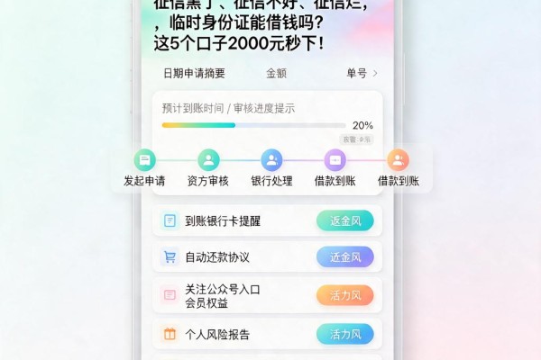 征信黑了、征信不好、征信烂,临时身份证能借钱吗?这5个口子2000元秒下!