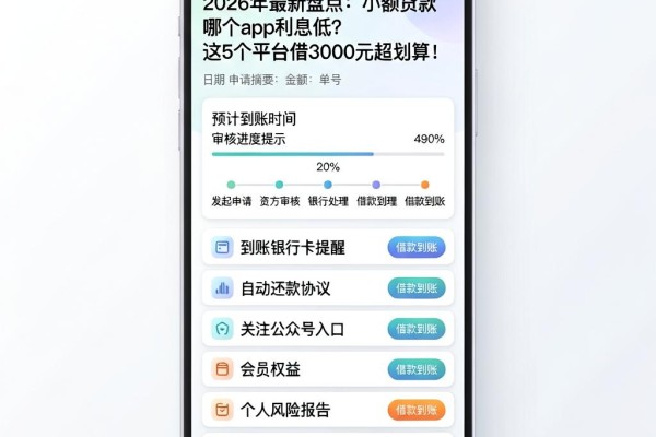 2026年最新盘点:小额贷款哪个app利息低?这5个平台借3000元超划算!