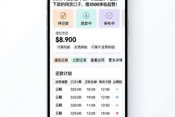 2026年还款必下款!实测这5个最新下款的网贷口子,借3500体验超赞