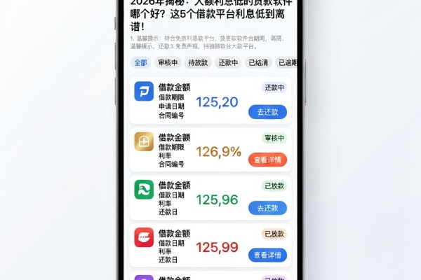 2026年揭秘:大额利息低的贷款软件哪个好?这5个借款平台利息低到离谱!