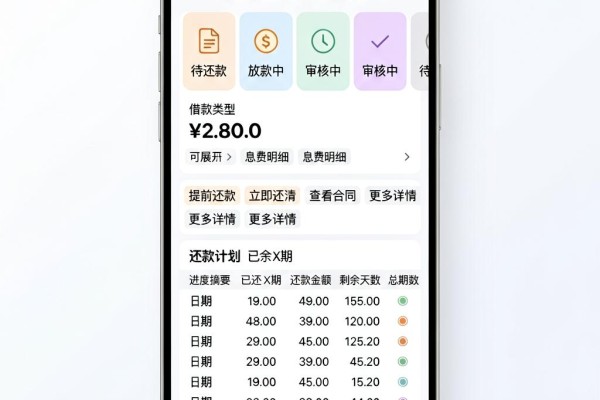 2026最新测评：借钱软件哪个最好？这几种新方法帮你秒批到账！