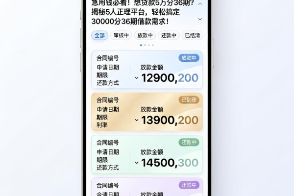 急用钱必看!想贷款5万分36期?揭秘5大正规平台,轻松搞定30000分36期借款需求!