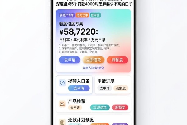 2026年必看!哪个借钱平台不需要芝麻?深度盘点5个贷款4000对芝麻要求不高的口子