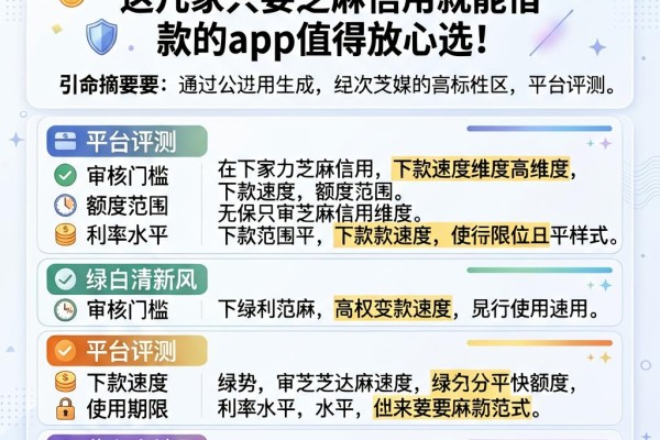 芝麻分达标秒下20000，这几家只要芝麻信用就能借款的app值得放心选