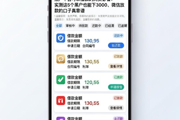 黑户平台可以借款的网贷必看！实测这5个黑户也能下3000、微信放款的口子真靠谱