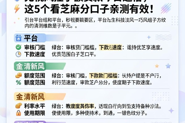 秒到1000元!无视风控小额贷款今日速借,这5个看芝麻分口子亲测有效