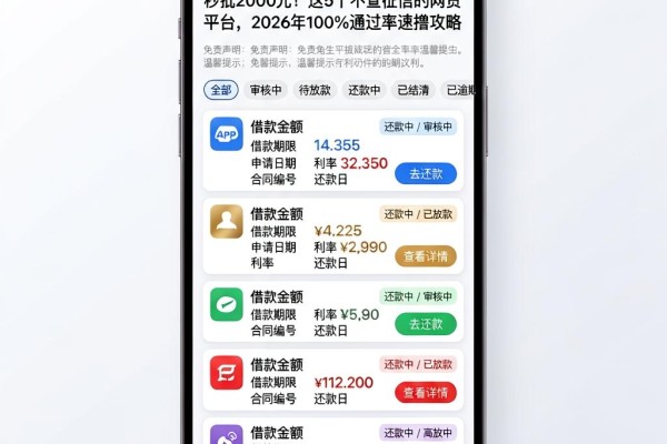 秒批2000元!这5个不查征信的网贷平台,2026年100%通过率速撸攻略