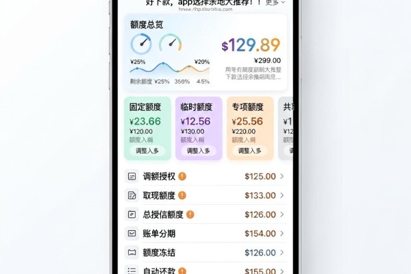 有车黑户贷款必看!2026年这5个网贷口子好下款,app选择余地大推荐!