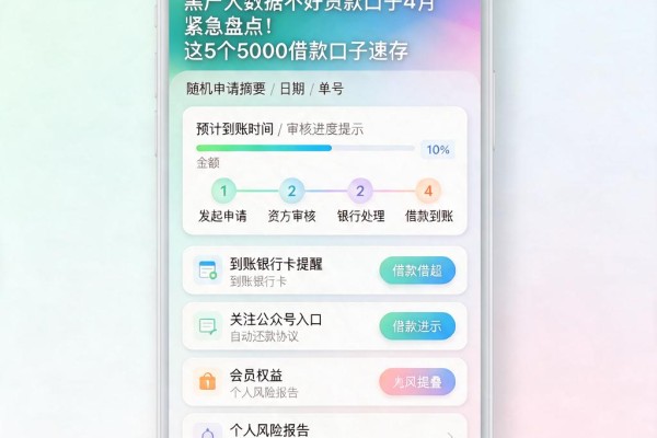 黑户大数据不好贷款口子4月紧急盘点!这5个5000借款口子速存