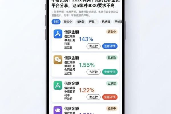 不看负债!2026真实下款的公积金贷平台分享,这5家对6000要求不高