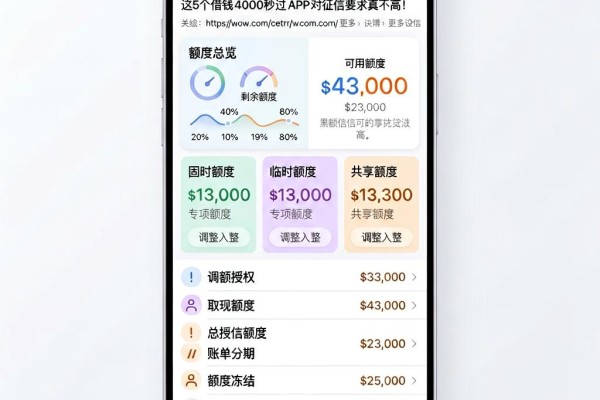 黑户必看!2026年不上征信的贷款到底有没有?这5个借钱4000秒过APP对征信要求真不高