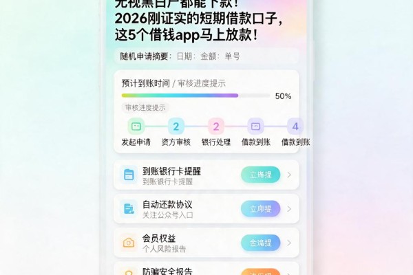 无视黑白户都能下款!2026刚证实的短期借款口子,这5个借钱App马上放款