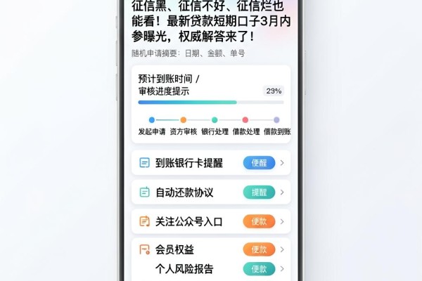 征信黑、征信不好、征信烂也能看!最新贷款短期口子3月内参曝光,权威解答来了!