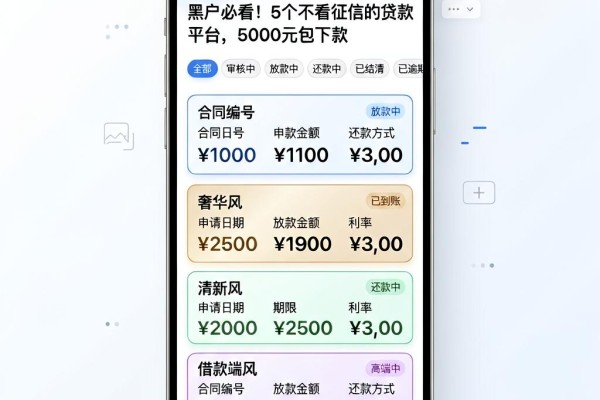 黑户必看!5个不看征信的贷款平台,5000元包下款
