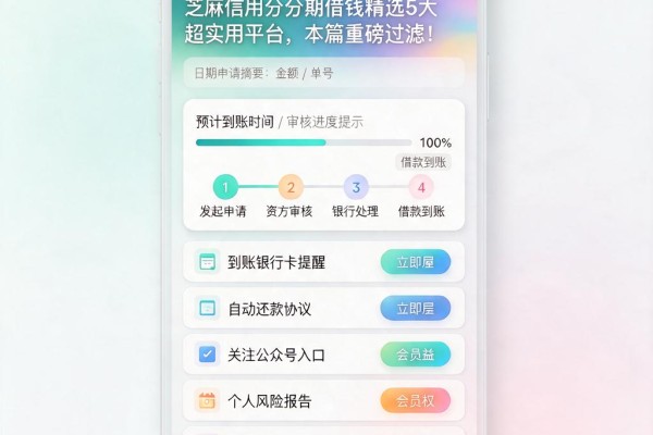 芝麻信用分分期借钱精选5大超实用平台,本篇重磅过滤!