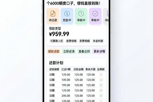 芝麻信用分秒过!2026实测验证这几个6000额度口子,借钱直接到账