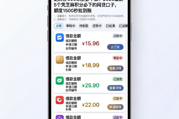 芝麻分600以上必下款!2026最新5个凭芝麻积分必下的网贷口子,额度1500秒批到账