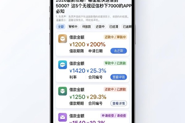 2026最新攻略！哪里能快速借到5000？这5个无视征信秒下7000的APP必知