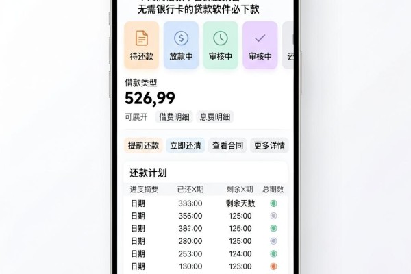 2026年震惊揭秘!5个对银行卡要求不高的借款平台深度聚合,无需银行卡的贷款软件必下款