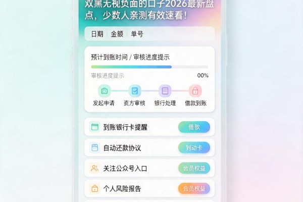 双黑无视负面的口子2026最新盘点,少数人亲测有效速看!