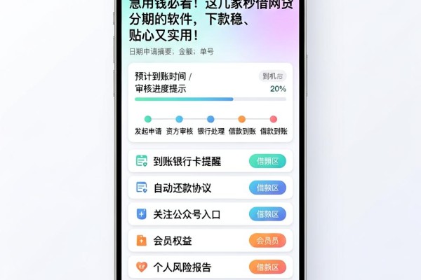 急用钱必看!这几家秒借网贷分期的软件,下款稳、贴心又实用