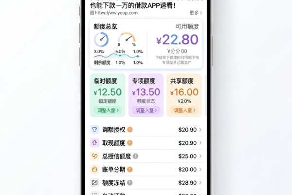 征信太花急需一万?2026年这5个征信花了也能下款一万的借款APP速看