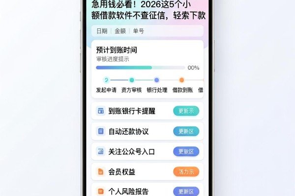 急用钱必看!2026这5个小额借款软件不查征信,轻松下款