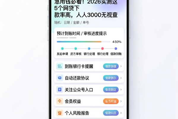 急用钱必看!2026实测这5个网贷下款率高,人人3000无视查