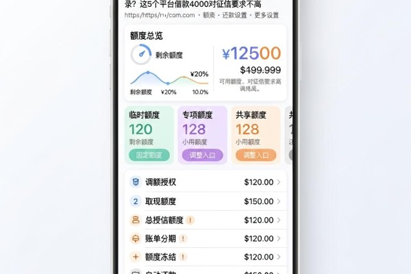 2026急用钱必看!什么软件借钱不需要征信记录?这5个平台借款4000对征信要求不高
