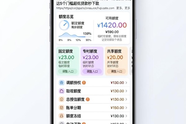 黑户必看!2026秒批秒拒的口子4月最新实测,这5个门槛超低贷款秒下款