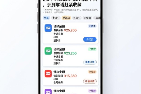 这5个利息低正规的借款平台,亲测靠谱赶紧收藏