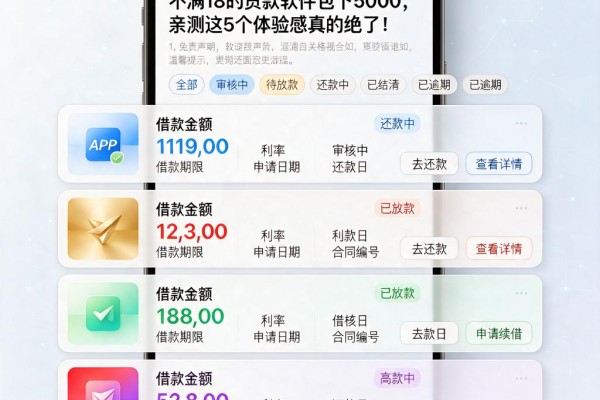 不满18的贷款软件包下5000，亲测这5个体验感真的绝了！