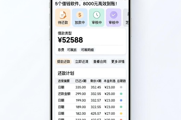 征信有逾期也能借!芝麻分550以上这5个借钱软件,8000元高效到账