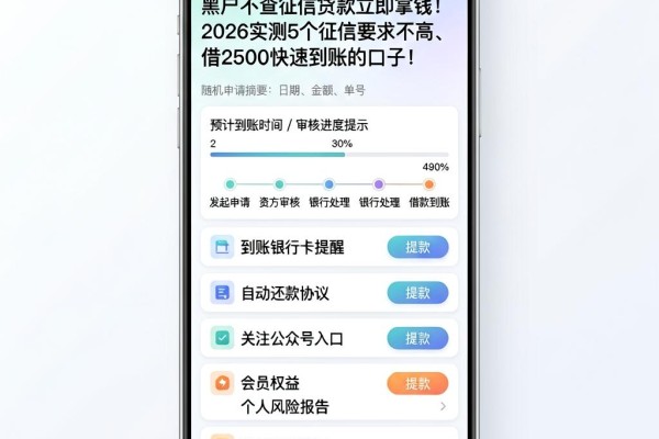 黑户不查征信贷款立即拿钱！2026实测5个征信要求不高、借2500快速到账的口子
