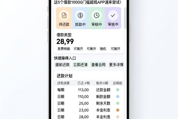 不看征信不看负债!什么也不看能下的贷款,这5个借款10000门槛超低APP速来尝试