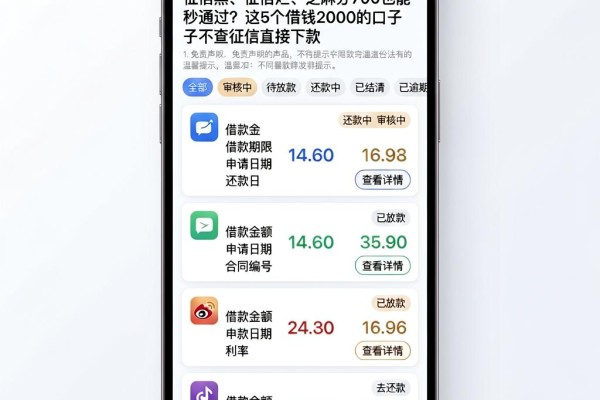 征信黑、征信烂、芝麻分700也能秒通过?这5个借钱2000的口子不查征信直接下款
