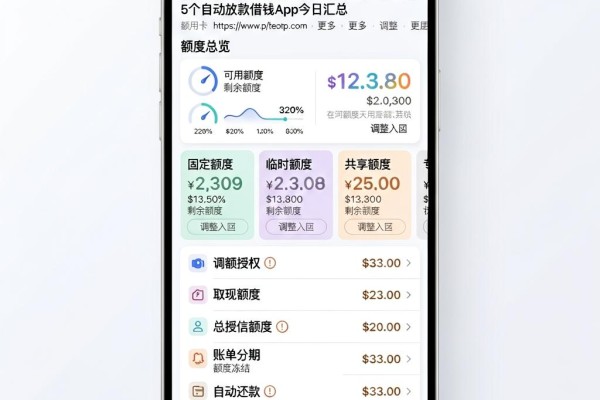 包下款7天的贷款速领！2026最新额度攻略：5个自动放款借钱App今日汇总