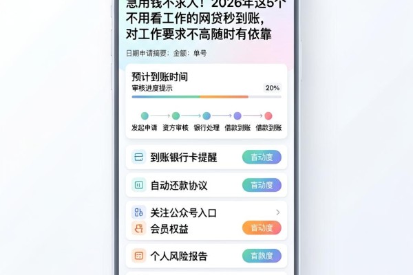 急用钱不求人!2026年这5个不用看工作的网贷秒到账,对工作要求不高随时有依靠