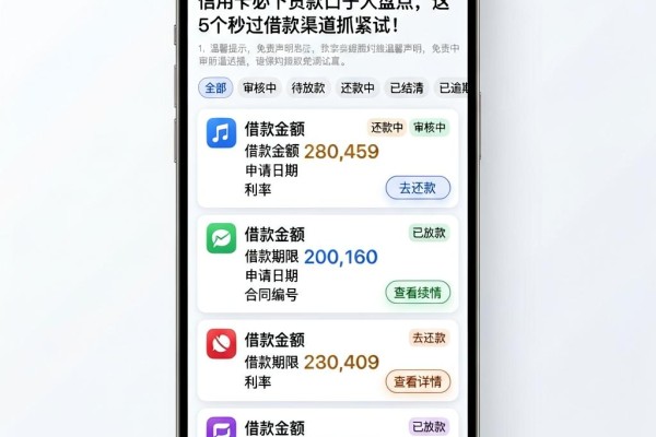 信用卡必下贷款口子大盘点,这5个秒过借款渠道抓紧试!