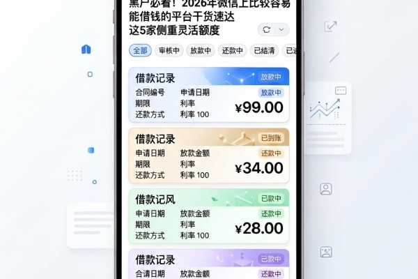 黑户必看!2026年微信上比较容易能借钱的平台干货速达,这5家侧重灵活额度